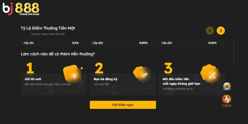 Hỗ trợ tốt nhất cho đại lý