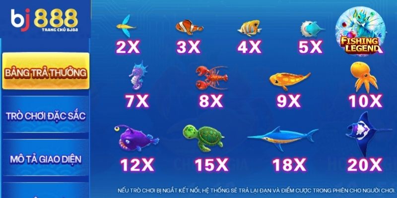 Quy định về hệ số nhân Fishing Legend
