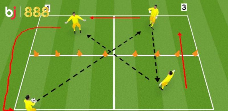 Giới thiệu về game king off football BJ888 