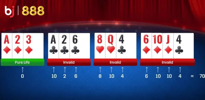 Choi pool rummy hãy lựa chọn nhà cái uy tín