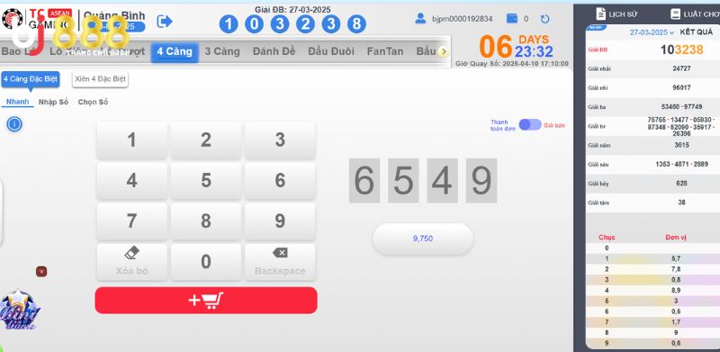 Giới thiệu về xổ số miền trung tại BJ888