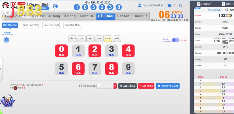 Kinh nghiệm đặt cược xổ số miền trung hiệu quả từ chuyên gia