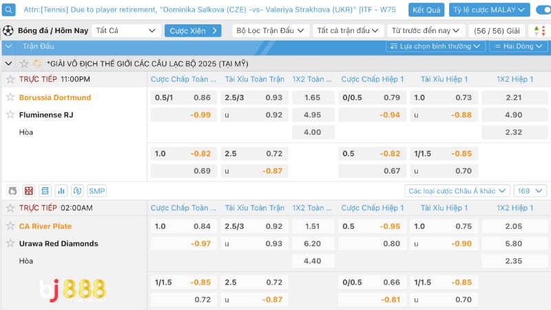 Cách nhận biết tỷ lệ cược Malaysia trên BJ888