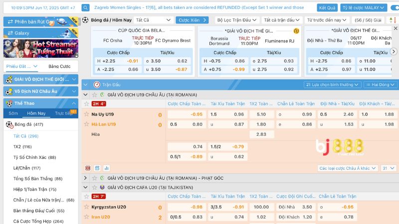 Tìm hiểu tỷ lệ cược Malaysia